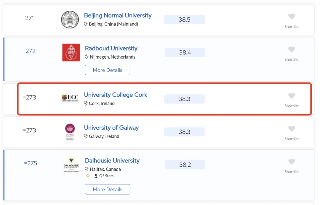 科克大学2025QS排名.webp.jpg