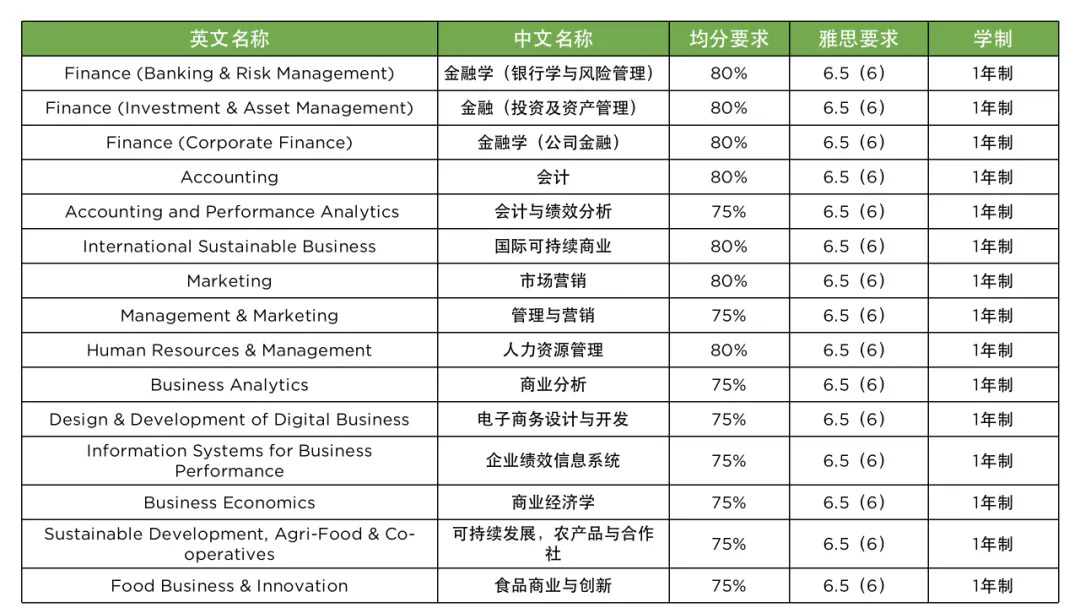 商法学部硕士专业推荐.webp.JPG