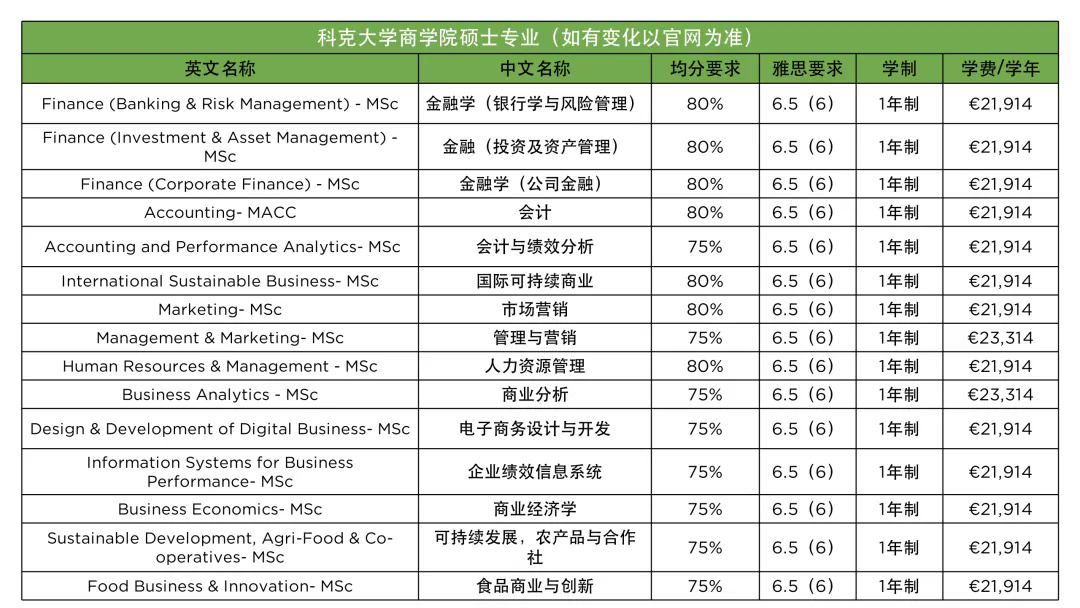 科克大学商法学部硕士专业学费-1.webp.JPG